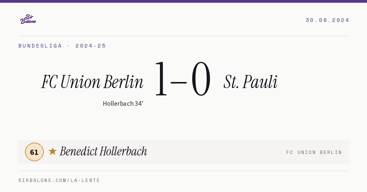 FC Union Berlin 1–0 St. Pauli, Bundesliga 2024-25. Player of the match: Benedict Hollerbach, 61