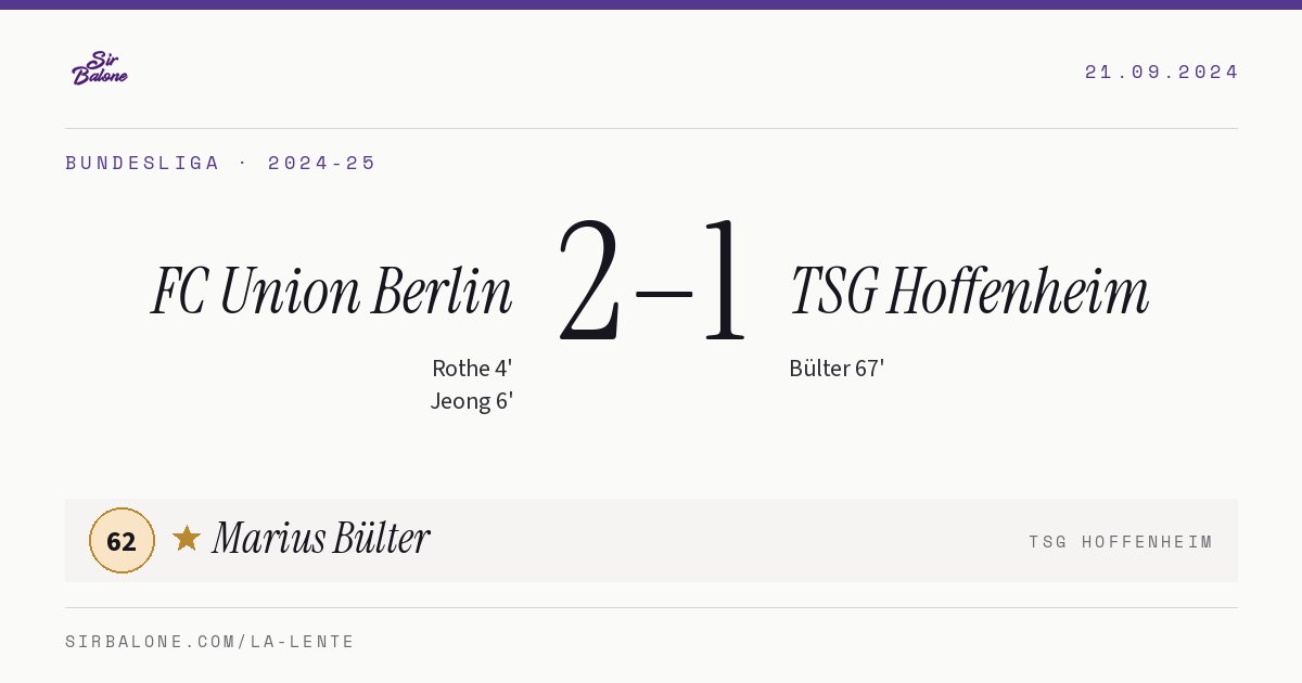 FC Union Berlin 2–1 TSG Hoffenheim, Bundesliga 2024-25. Figura: Marius Bülter, 62
