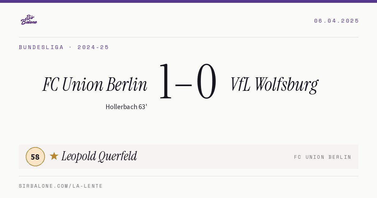 FC Union Berlin 1–0 VfL Wolfsburg, Bundesliga 2024-25. Figura: Leopold Querfeld, 58