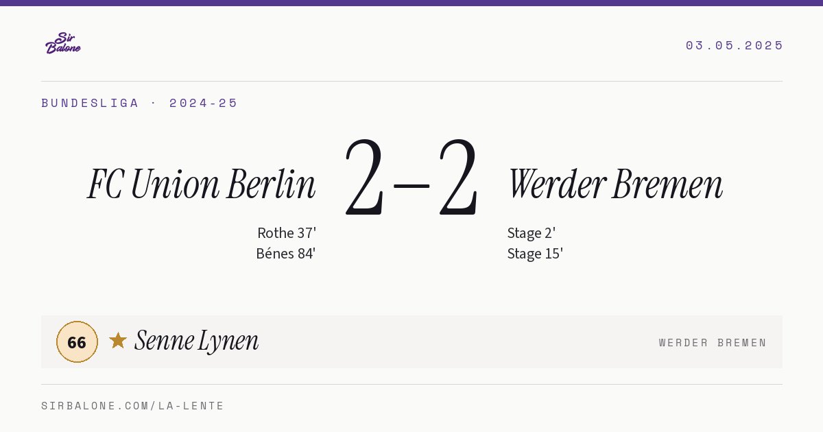FC Union Berlin 2–2 Werder Bremen, Bundesliga 2024-25. Figura: Senne Lynen, 66