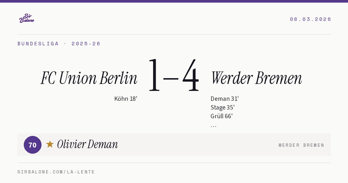 FC Union Berlin 1–4 Werder Bremen, Bundesliga 2025-26. Figura: Olivier Deman, 70