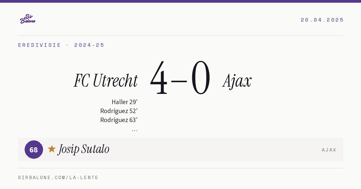 FC Utrecht 4–0 Ajax, Eredivisie 2024-25. Figura: Josip Sutalo, 68