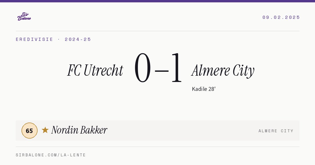 FC Utrecht 0–1 Almere City, Eredivisie 2024-25. Figura: Nordin Bakker, 65