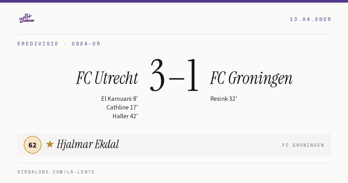 FC Utrecht 3–1 FC Groningen, Eredivisie 2024-25. Figura: Hjalmar Ekdal, 62