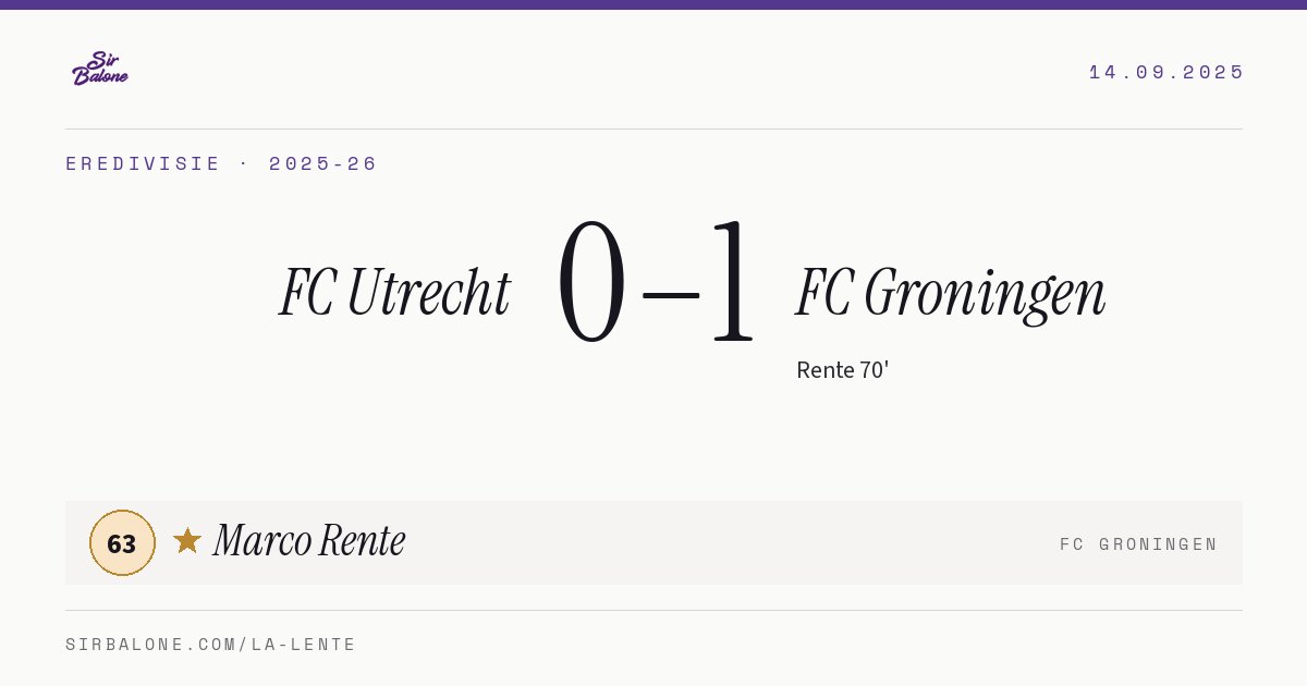 FC Utrecht 0–1 FC Groningen, Eredivisie 2025-26. Figura: Marco Rente, 63