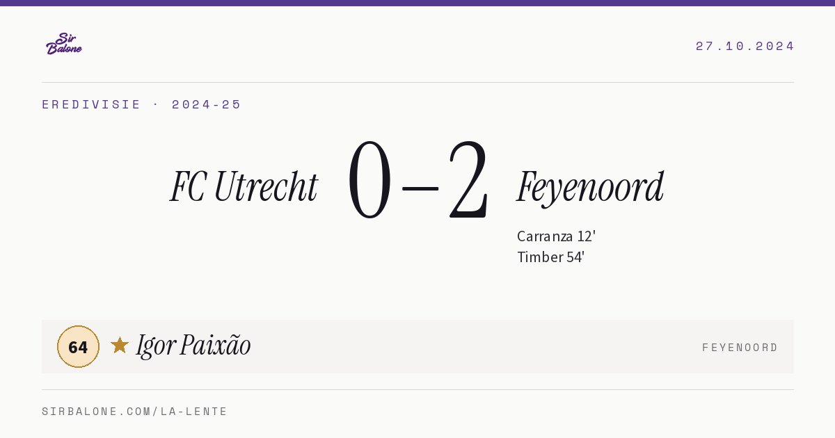 FC Utrecht 0–2 Feyenoord, Eredivisie 2024-25. Figura: Igor Paixão, 64