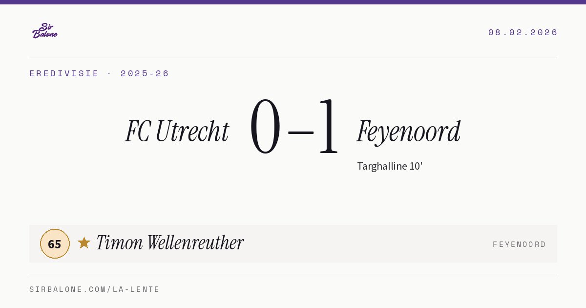 FC Utrecht 0–1 Feyenoord, Eredivisie 2025-26. Figura: Timon Wellenreuther, 65