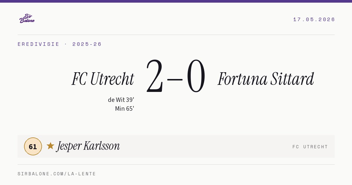 FC Utrecht 2–0 Fortuna Sittard, Eredivisie 2025-26. Figura: Jesper Karlsson, 61