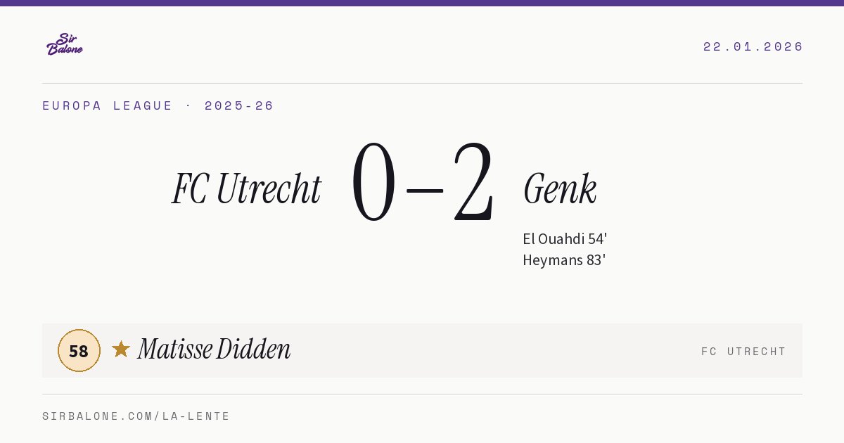 FC Utrecht 0–2 Genk, Europa League 2025-26. Figura: Matisse Didden, 58