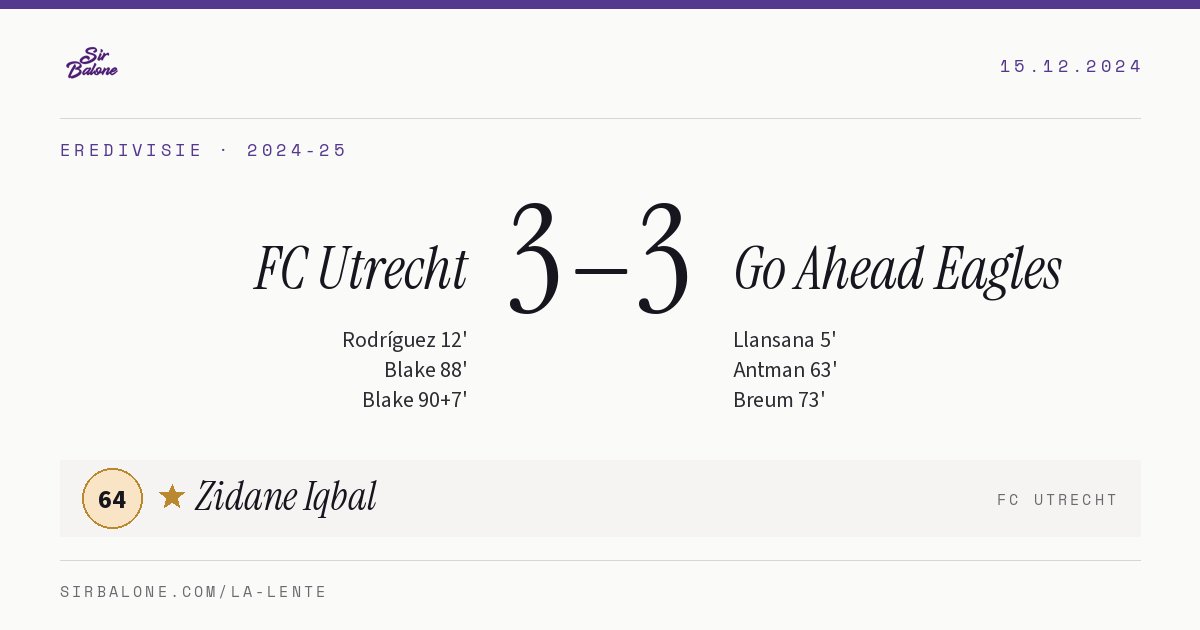 FC Utrecht 3–3 Go Ahead Eagles, Eredivisie 2024-25. Figura: Zidane Iqbal, 64