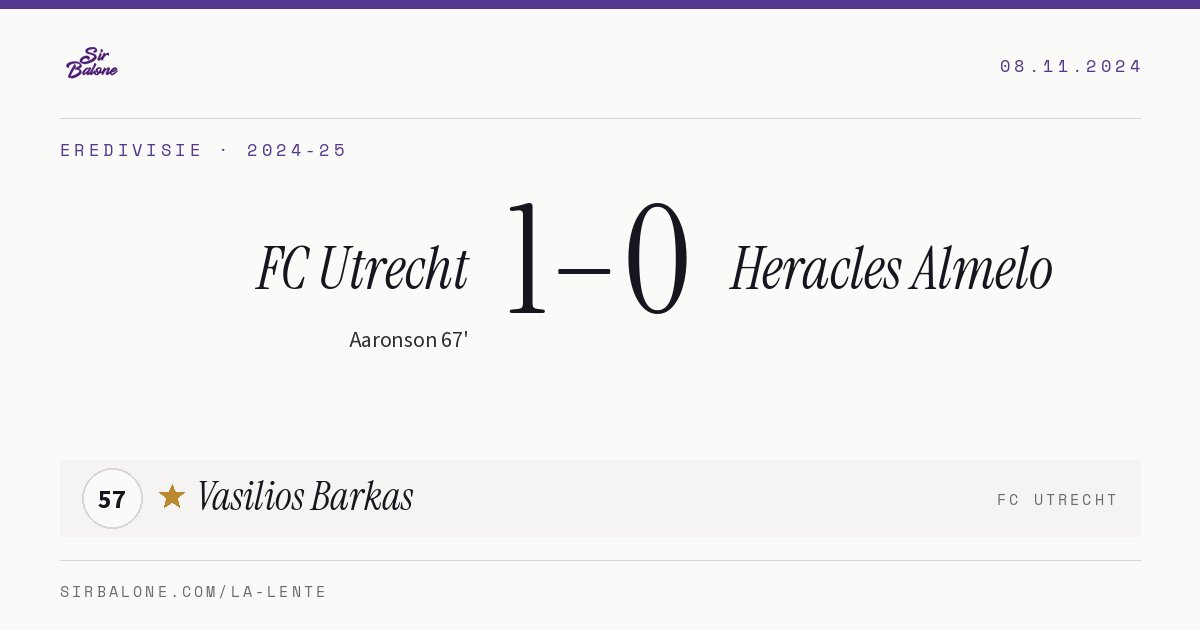 FC Utrecht 1–0 Heracles Almelo, Eredivisie 2024-25. Figura: Vasilios Barkas, 57