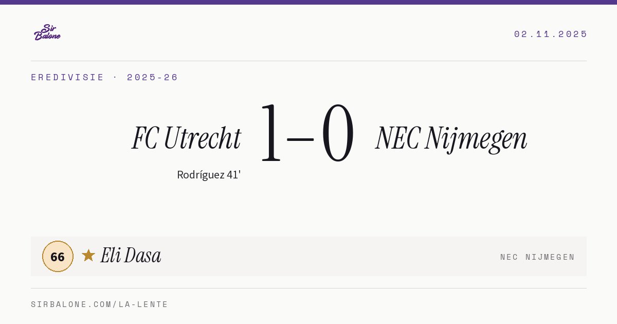 FC Utrecht 1–0 NEC Nijmegen, Eredivisie 2025-26. Figura: Eli Dasa, 66