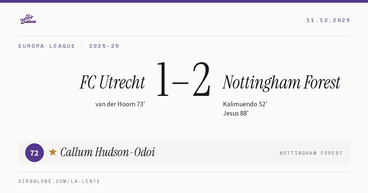 FC Utrecht 1–2 Nottingham Forest, Europa League 2025-26. Player of the match: Callum Hudson-Odoi, 72