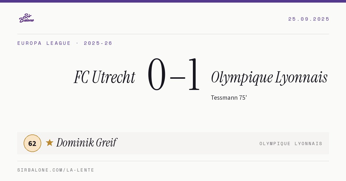 FC Utrecht 0–1 Olympique Lyonnais, Europa League 2025-26. Figura: Dominik Greif, 62