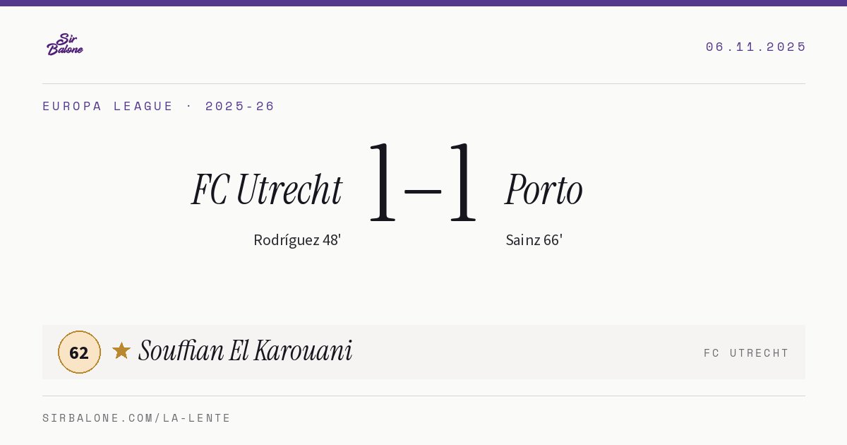 FC Utrecht 1–1 Porto, Europa League 2025-26. Player of the match: Souffian El Karouani, 62
