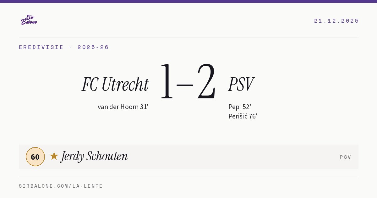 FC Utrecht 1–2 PSV, Eredivisie 2025-26. Figura: Jerdy Schouten, 60