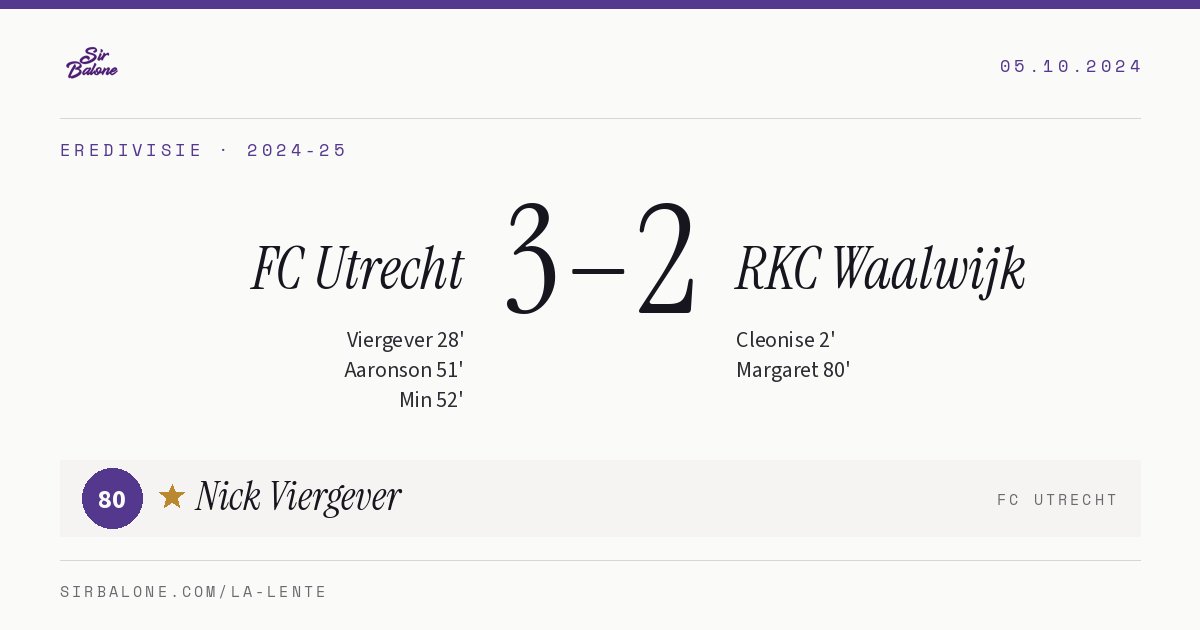 FC Utrecht 3–2 RKC Waalwijk, Eredivisie 2024-25. Figura: Nick Viergever, 80