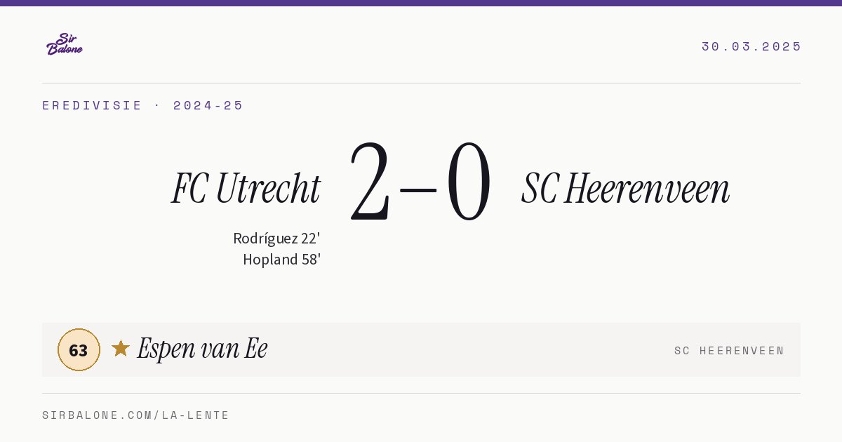 FC Utrecht 2–0 SC Heerenveen, Eredivisie 2024-25. Figura: Espen van Ee, 63
