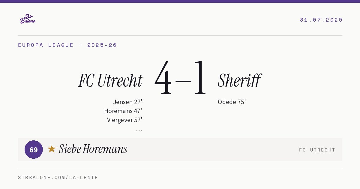 FC Utrecht 4–1 Sheriff, Europa League 2025-26. Figura: Siebe Horemans, 69