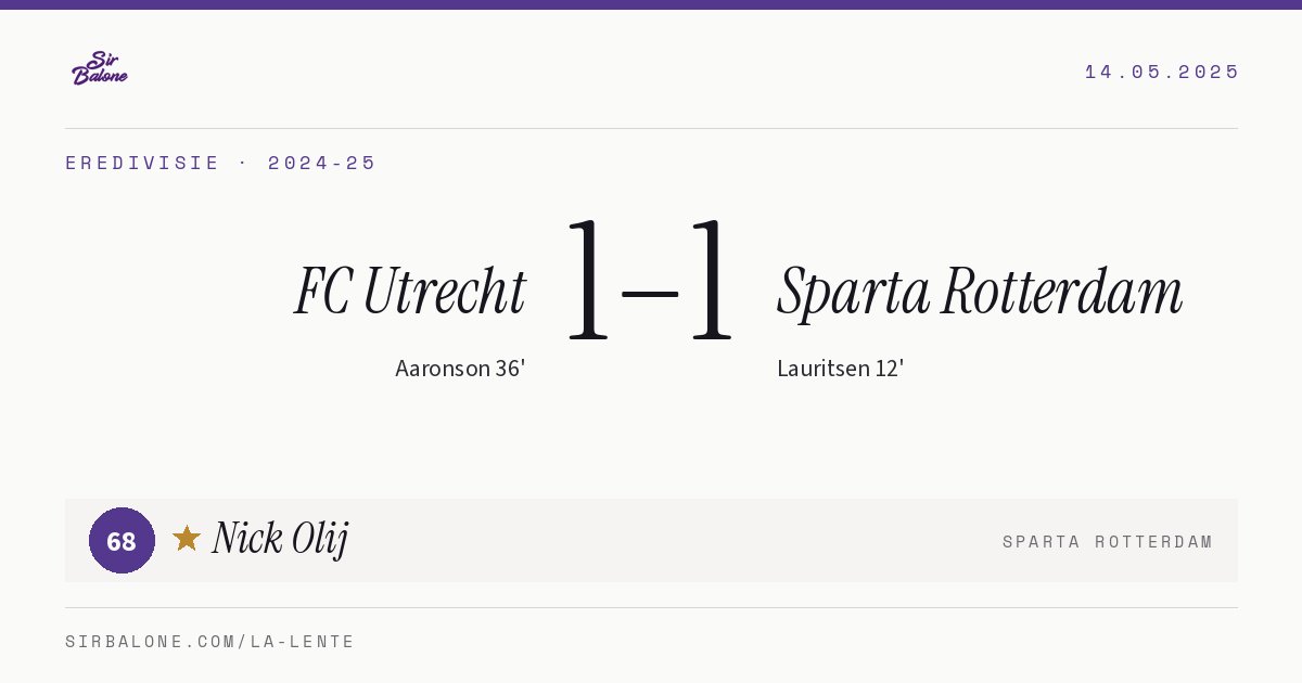 FC Utrecht 1–1 Sparta Rotterdam, Eredivisie 2024-25. Figura: Nick Olij, 68