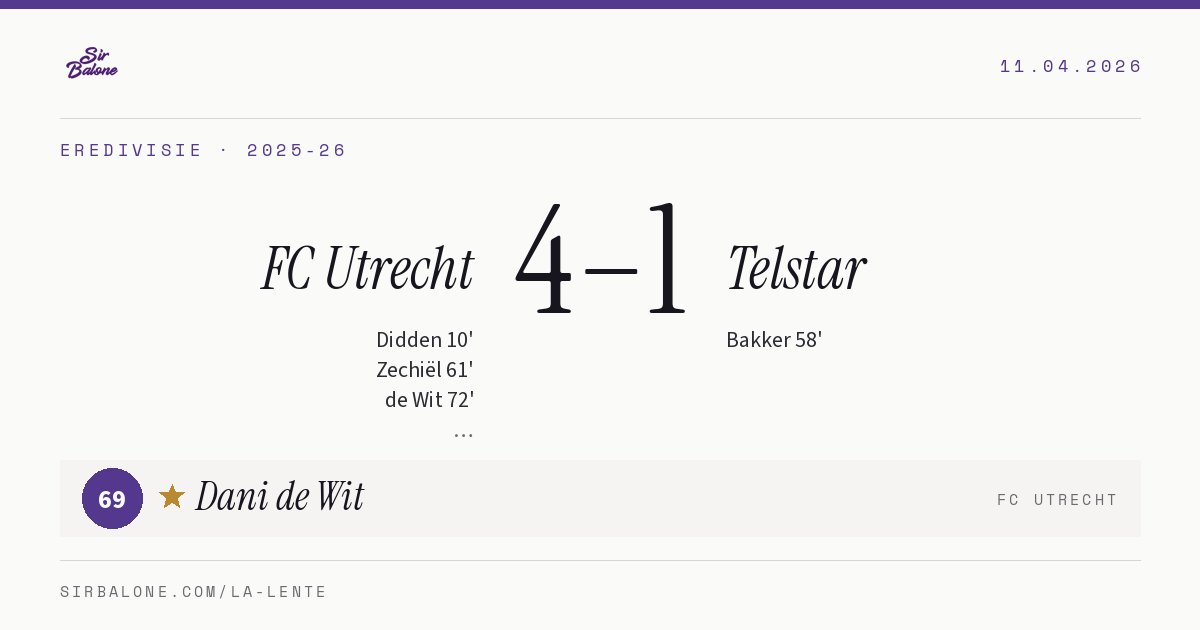 FC Utrecht 4–1 Telstar, Eredivisie 2025-26. Figura: Dani de Wit, 69