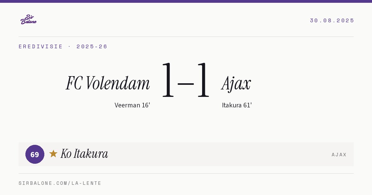 FC Volendam 1–1 Ajax, Eredivisie 2025-26. Figura: Ko Itakura, 69