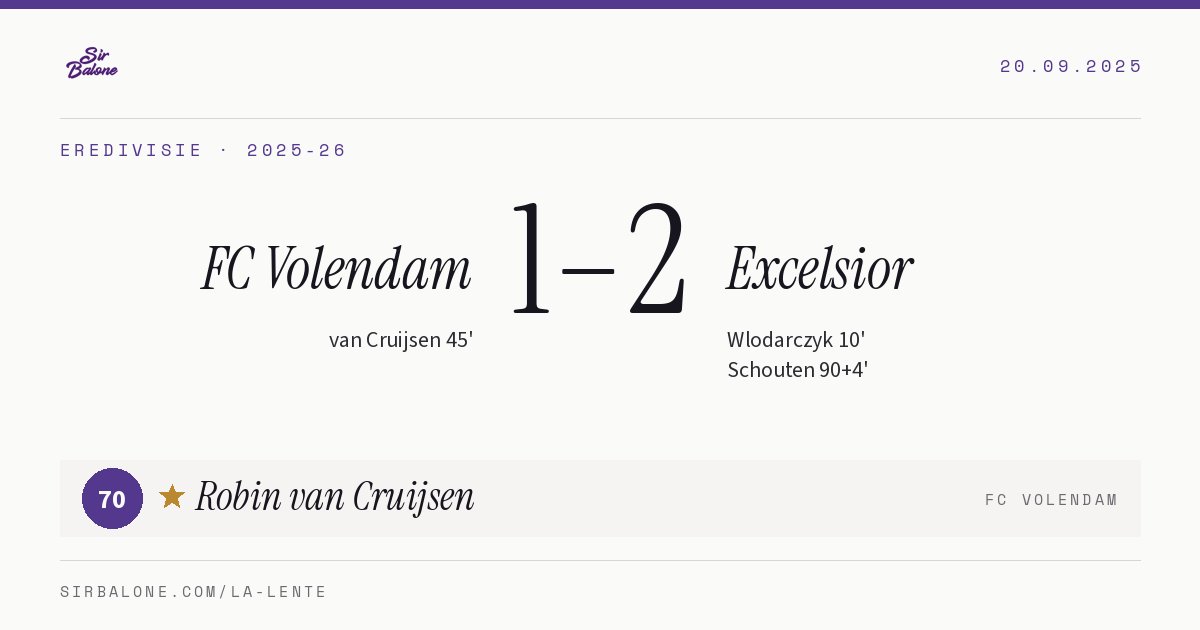 FC Volendam 1–2 Excelsior, Eredivisie 2025-26. Figura: Robin van Cruijsen, 70