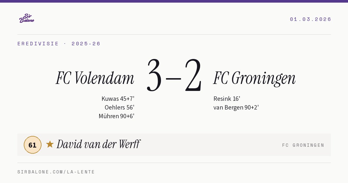 FC Volendam 3–2 FC Groningen, Eredivisie 2025-26. Figura: David van der Werff, 61