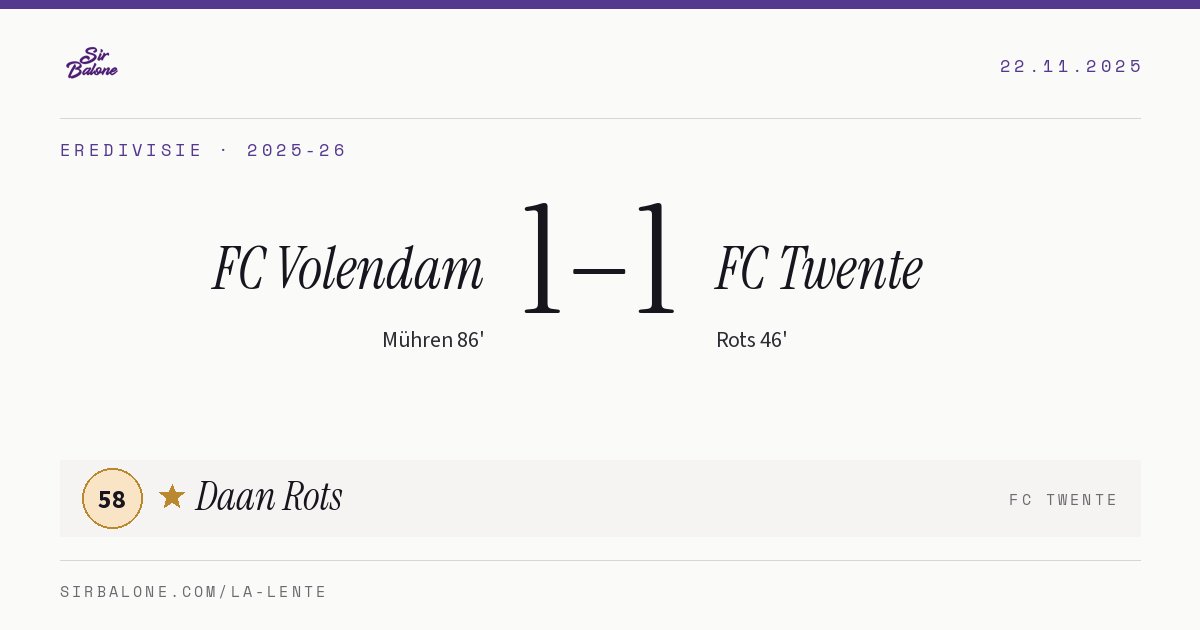 FC Volendam 1–1 FC Twente, Eredivisie 2025-26. Figura: Daan Rots, 58