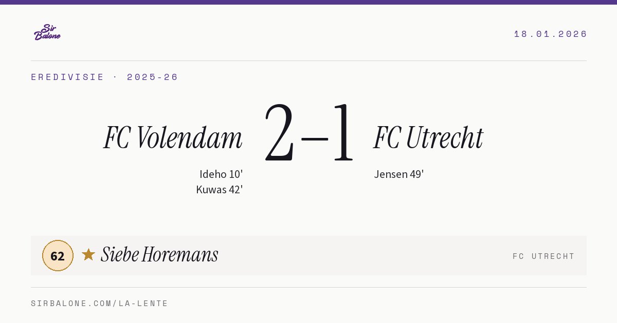 FC Volendam 2–1 FC Utrecht, Eredivisie 2025-26. Figura: Siebe Horemans, 62