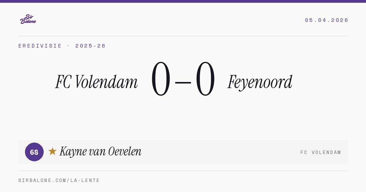 FC Volendam 0–0 Feyenoord, Eredivisie 2025-26. Figura: Kayne van Oevelen, 68