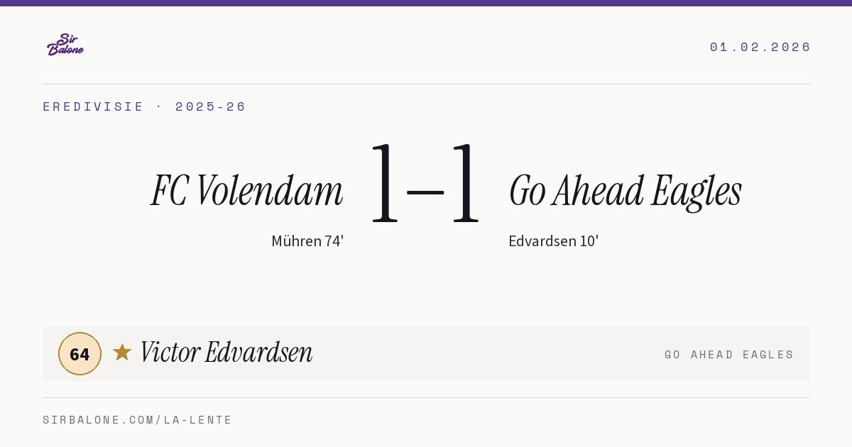 FC Volendam 1–1 Go Ahead Eagles, Eredivisie 2025-26. Figura: Victor Edvardsen, 64