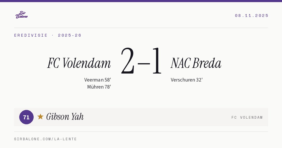 FC Volendam 2–1 NAC Breda, Eredivisie 2025-26. Figura: Gibson Yah, 71
