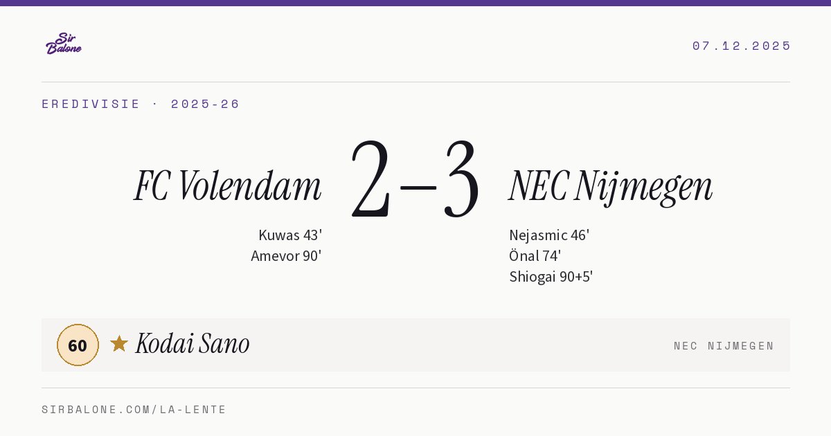 FC Volendam 2–3 NEC Nijmegen, Eredivisie 2025-26. Figura: Kodai Sano, 60