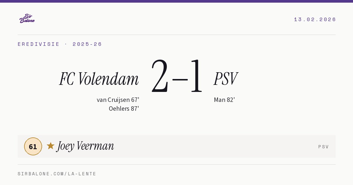 FC Volendam 2–1 PSV, Eredivisie 2025-26. Figura: Joey Veerman, 61