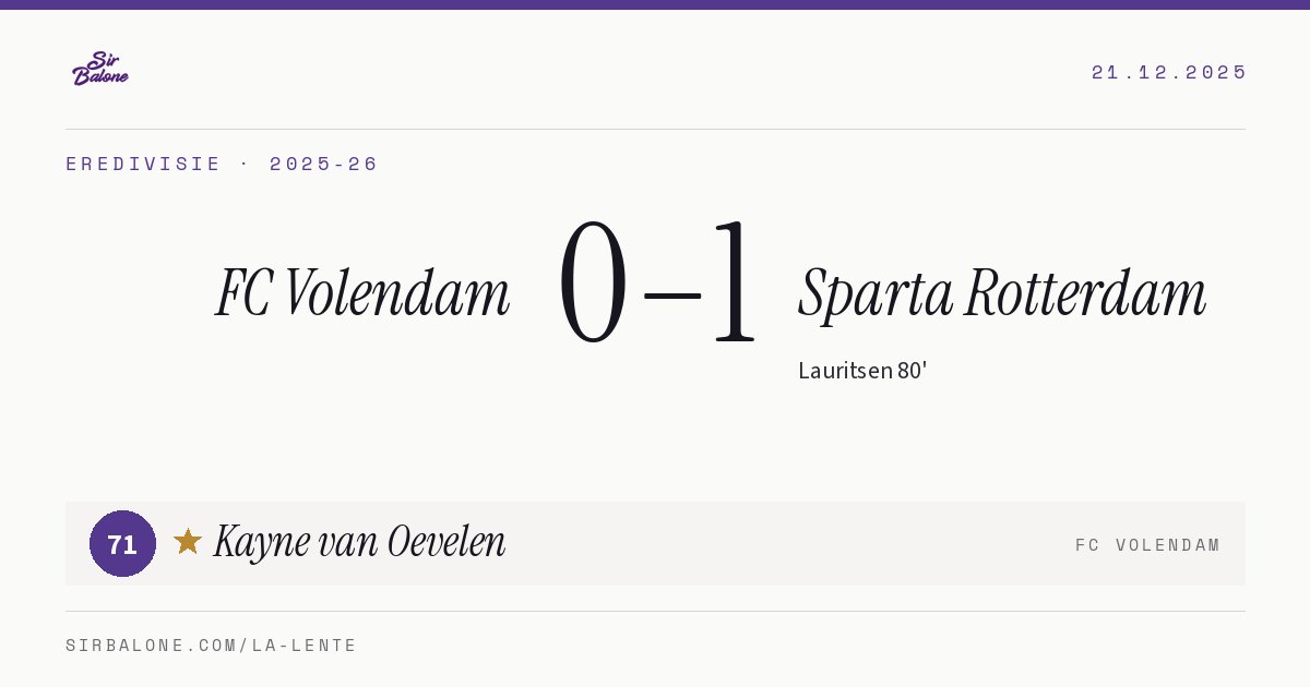 FC Volendam 0–1 Sparta Rotterdam, Eredivisie 2025-26. Player of the match: Kayne van Oevelen, 71