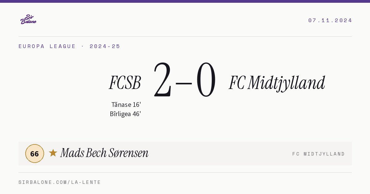 FCSB 2–0 FC Midtjylland, Europa League 2024-25. Player of the match: Mads Bech Sørensen, 66