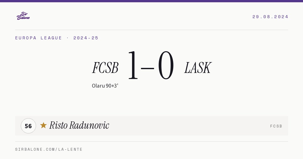 FCSB 1–0 LASK, Europa League 2024-25. Figura: Risto Radunovic, 56
