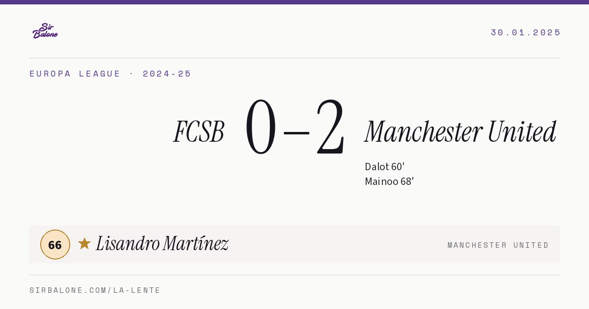 FCSB 0–2 Manchester United, Europa League 2024-25. Figura: Lisandro Martínez, 66