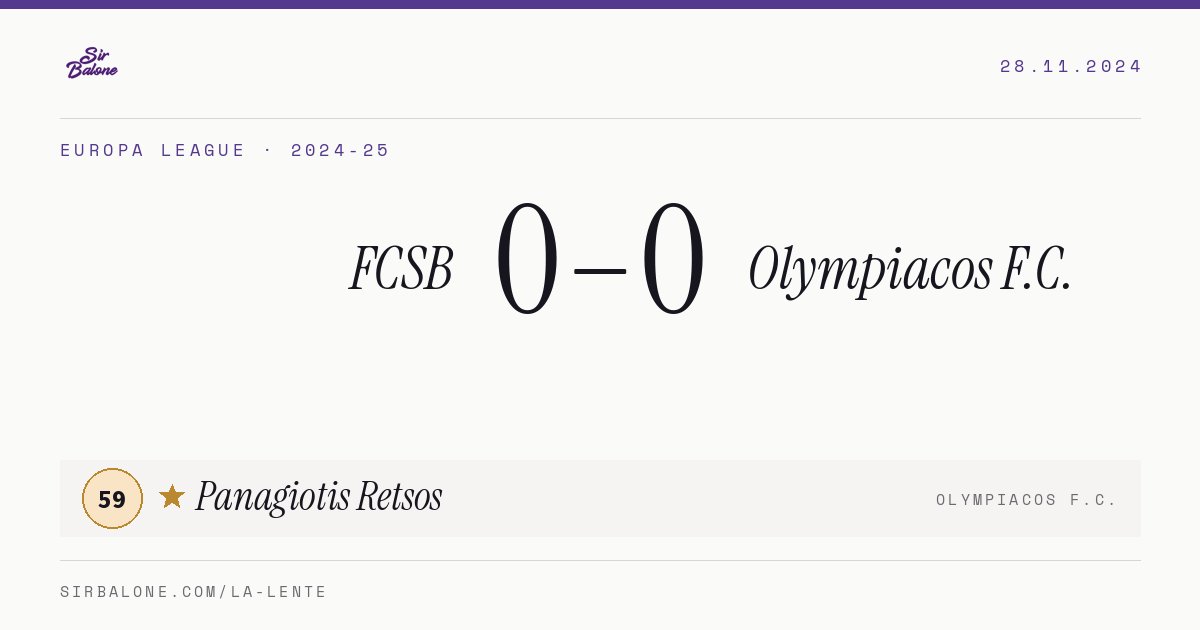 FCSB 0–0 Olympiacos F.C., Europa League 2024-25. Figura: Panagiotis Retsos, 59