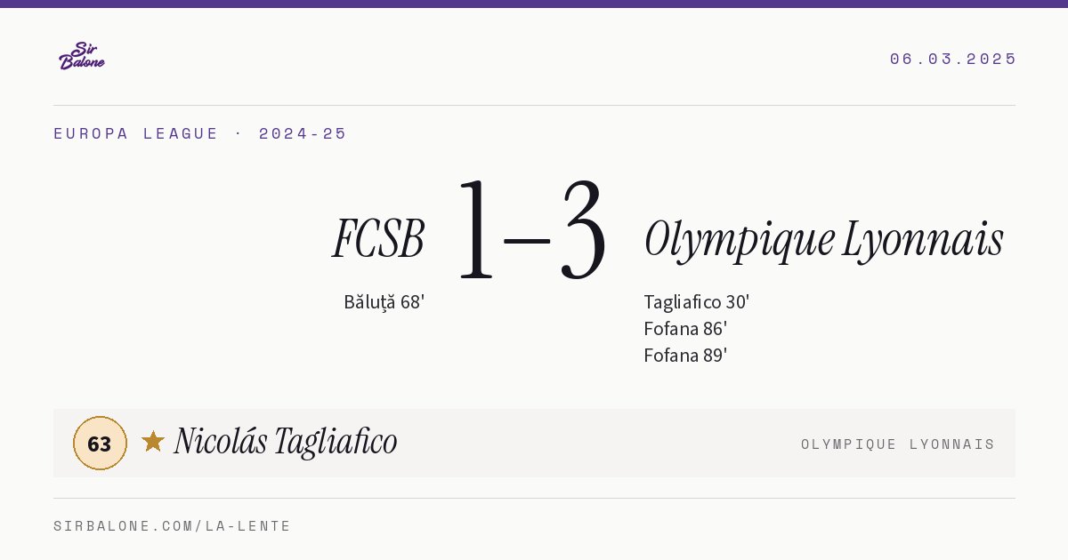 FCSB 1–3 Olympique Lyonnais, Europa League 2024-25. Figura: Nicolás Tagliafico, 63