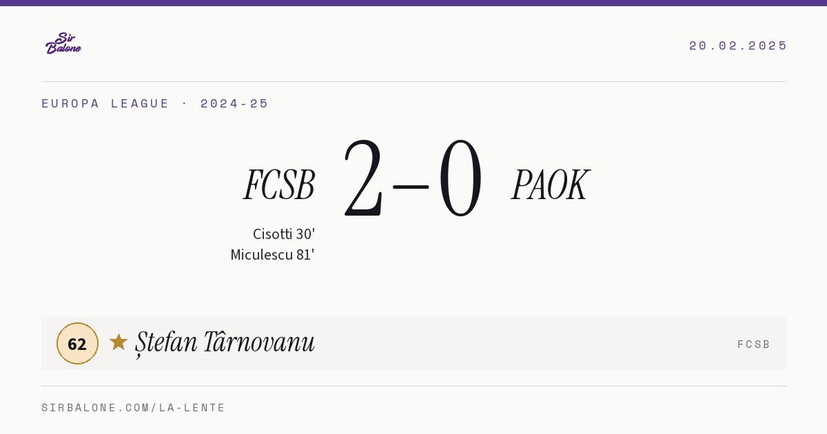FCSB 2–0 PAOK, Europa League 2024-25. Figura: Ștefan Târnovanu, 62