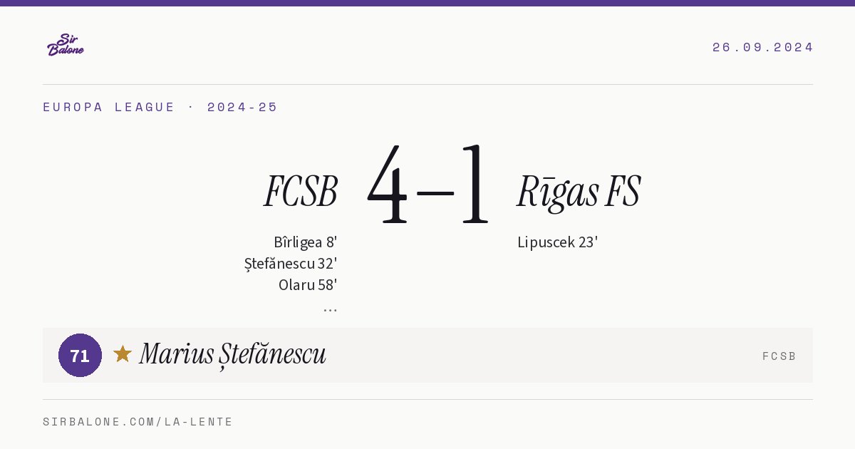 FCSB 4–1 Rīgas FS, Europa League 2024-25. Figura: Marius Ștefănescu, 71