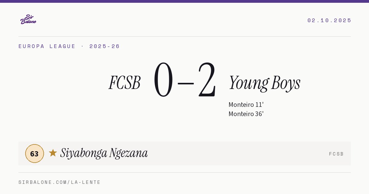FCSB 0–2 Young Boys, Europa League 2025-26. Figura: Siyabonga Ngezana, 63