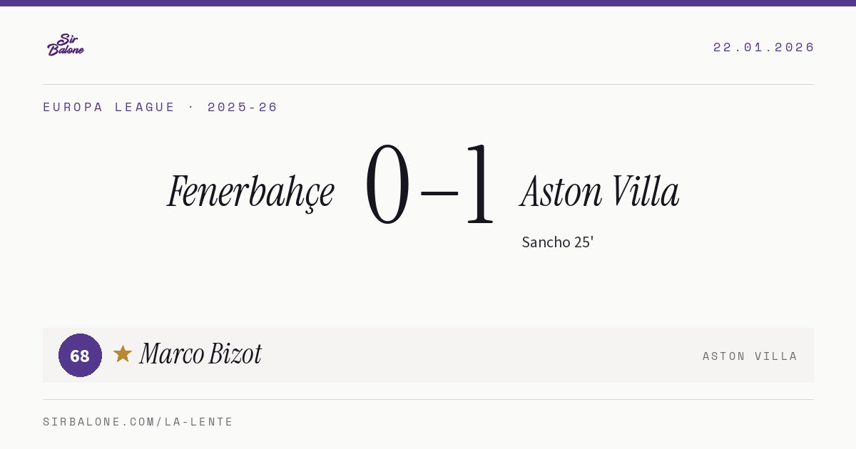 Fenerbahçe 0–1 Aston Villa, Europa League 2025-26. Player of the match: Marco Bizot, 68