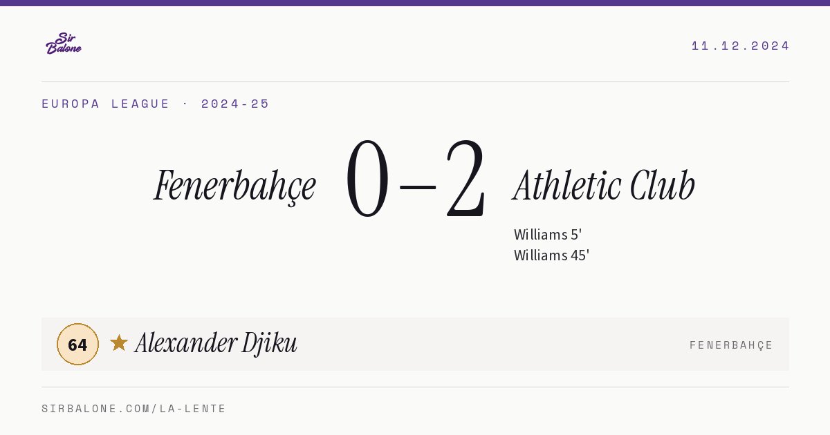 Fenerbahçe 0–2 Athletic Club, Europa League 2024-25. Player of the match: Alexander Djiku, 64