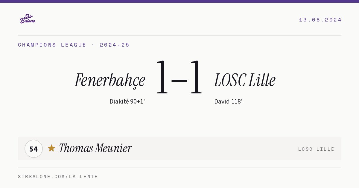 Fenerbahçe 1–1 LOSC Lille, Champions League 2024-25. Figura: Thomas Meunier, 54