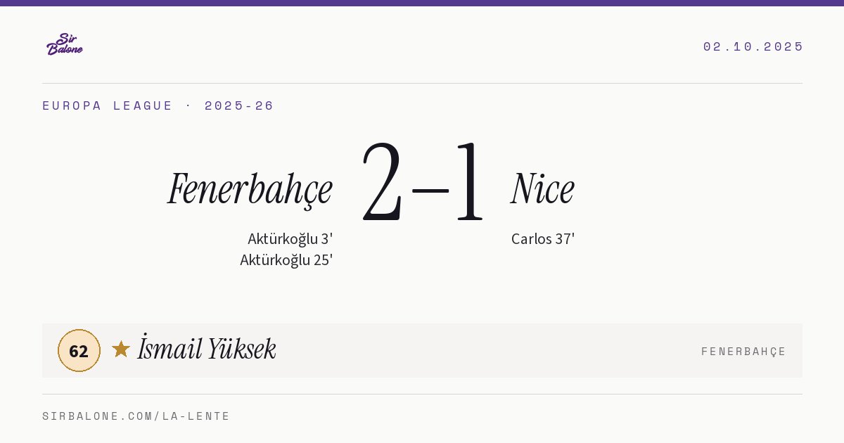 Fenerbahçe 2–1 Nice, Europa League 2025-26. Figura: İsmail Yüksek, 62