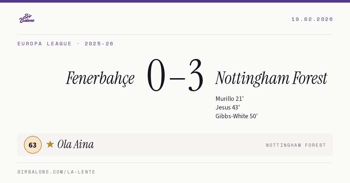 Fenerbahçe 0–3 Nottingham Forest, Europa League 2025-26. Figura: Ola Aina, 63