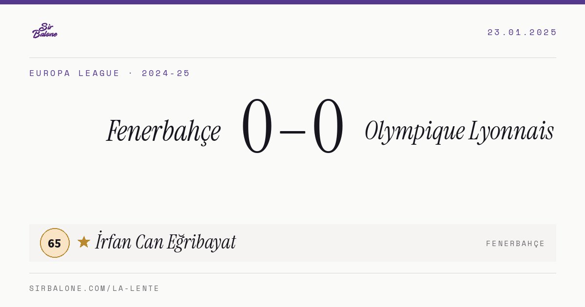 Fenerbahçe 0–0 Olympique Lyonnais, Europa League 2024-25. Player of the match: İrfan Can Eğribayat, 65